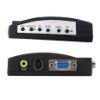PM VİDEO TO VGA GÖRÜNTÜ ÇEVİRİCİ resmi