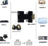 Alfais Ses Destekli HDMI TO VGA  Monitör Çevirici resmi