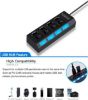 Alfais 4 Port Usb 2.0 Hub Çoğaltıcı Çoklayıcı Anah resmi