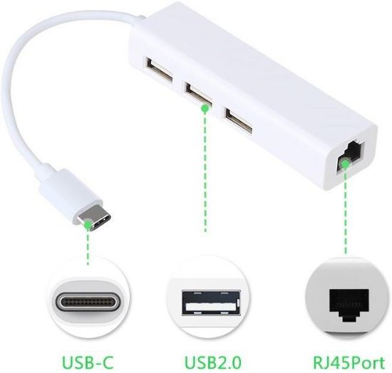 Alfais Usb 3.1 Type C Hub Ethernet Çevirici Çoklay resmi