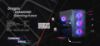 Dragos Diamond 4x ARGB Inner Fan USB 3.0 600W 80+  resmi