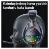 Plextone XMOWi R1 Gaming Mikrofonlu RGB Oyuncu Kul resmi