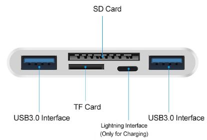 Alfais USB 3.0 Type-C Lightning To Sd, Tf Otg Kart resmi