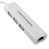 Alfais Usb TO ETHERNET USB Hub Çoklayıcı resmi