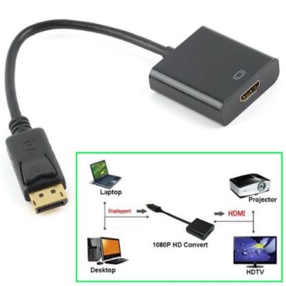 OEM Displayport To Hdmi Çevirici Dönüştürü resmi